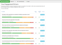 quantum workplace engagement surveys and pulses reviews ratings