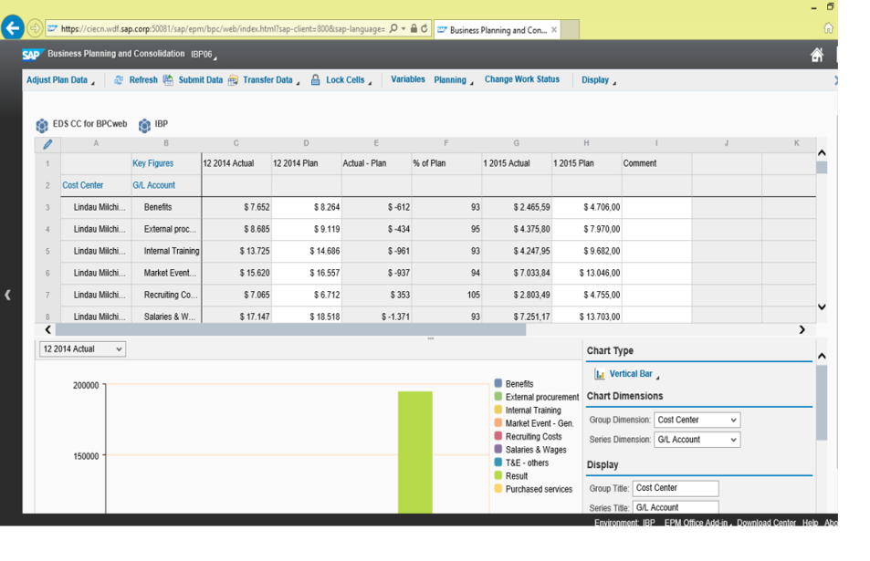 Sap bpc pdf indir