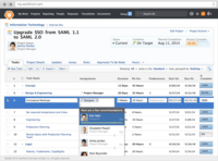 workfront
